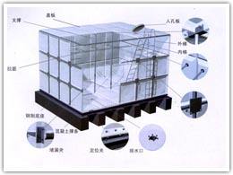 內(nèi)蒙組裝水箱